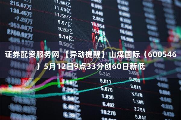证券配资服务网 【异动提醒】山煤国际（600546）5月12日9点33分创60日新低